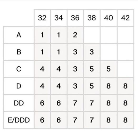 Knix Evolution Reversible Wire-Free Bra in Nude/Heathered Grey Size 7 - Picture 7 of 7